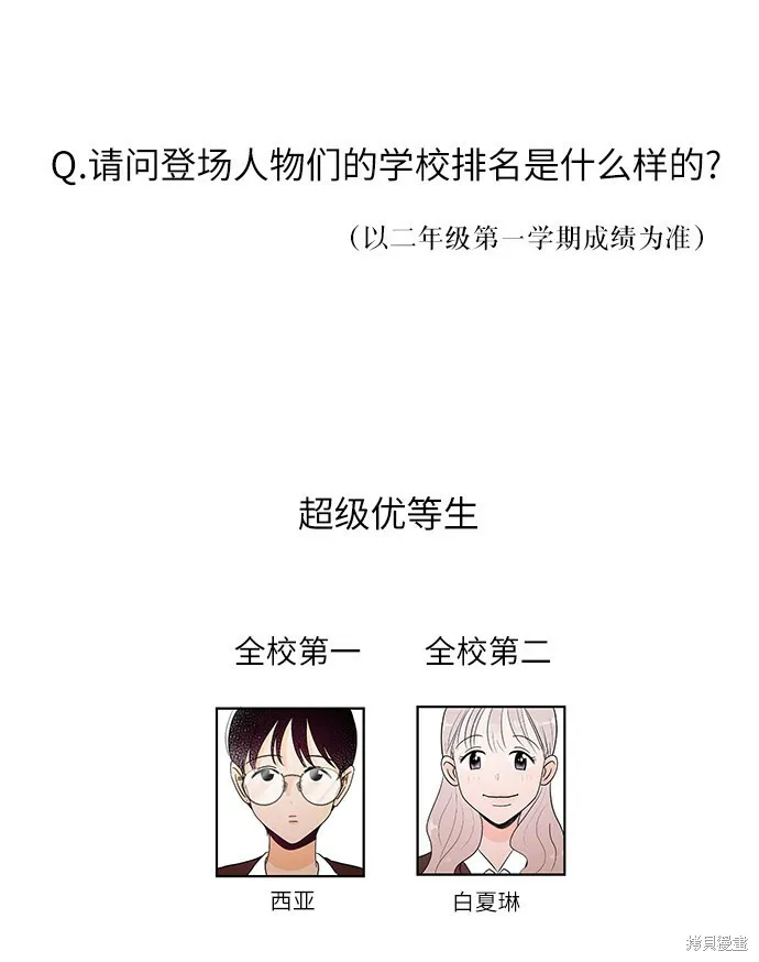 Q&A 第9页