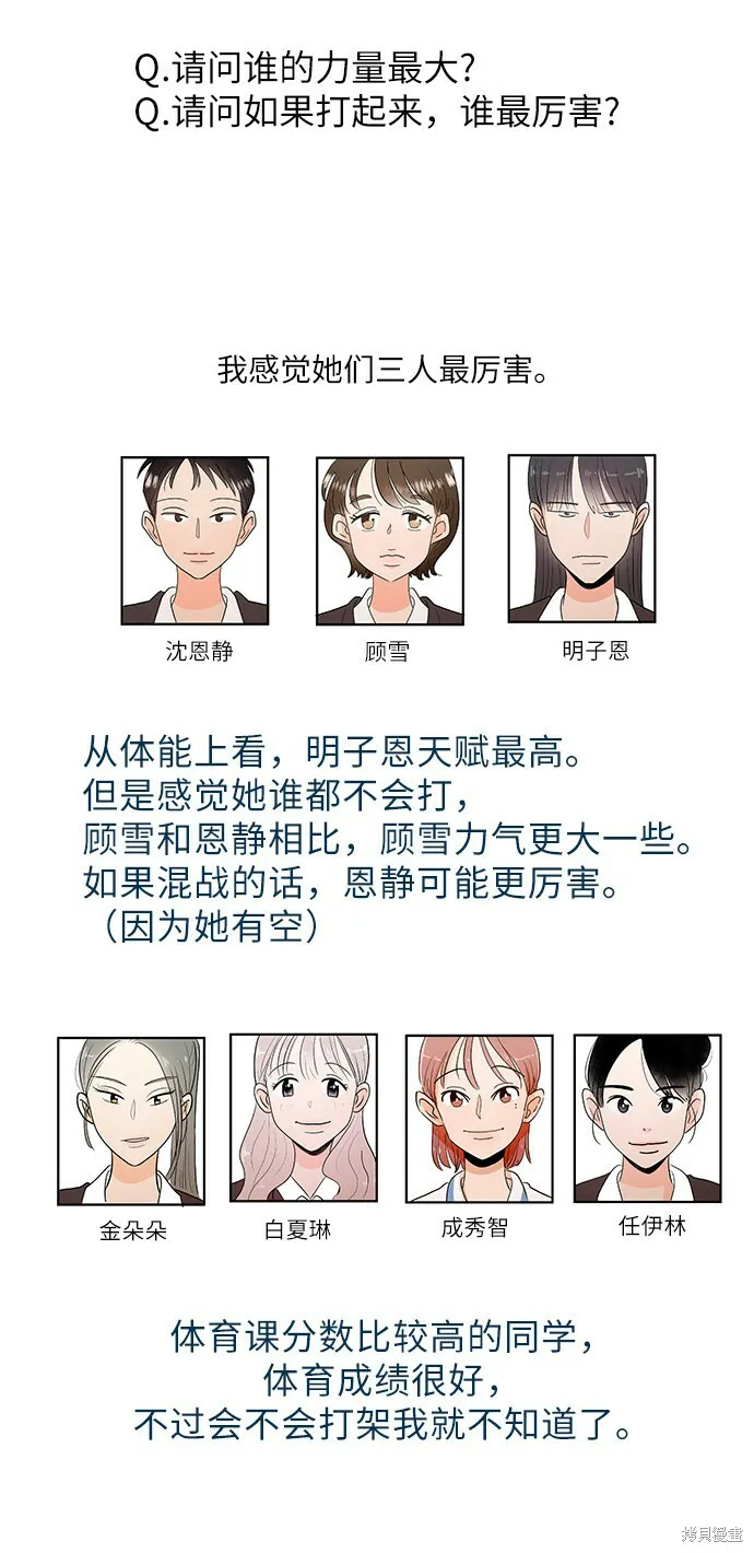 Q&A 第12页