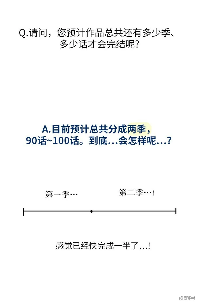 Q&A 第15页