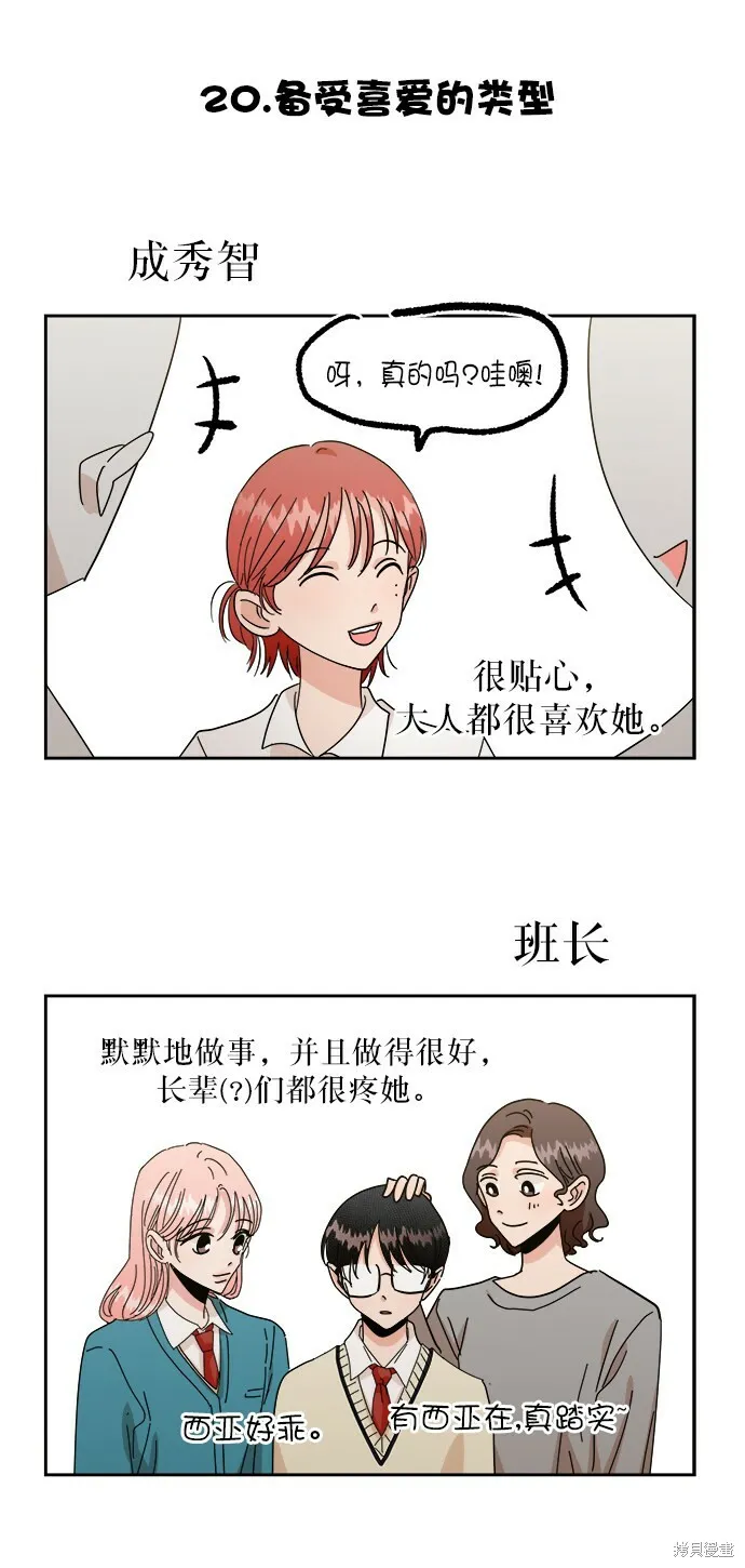 特别篇 第70页
