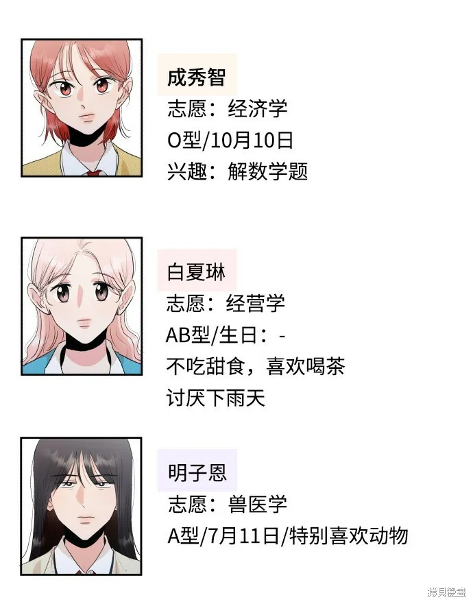 [Q&A]2 第6页