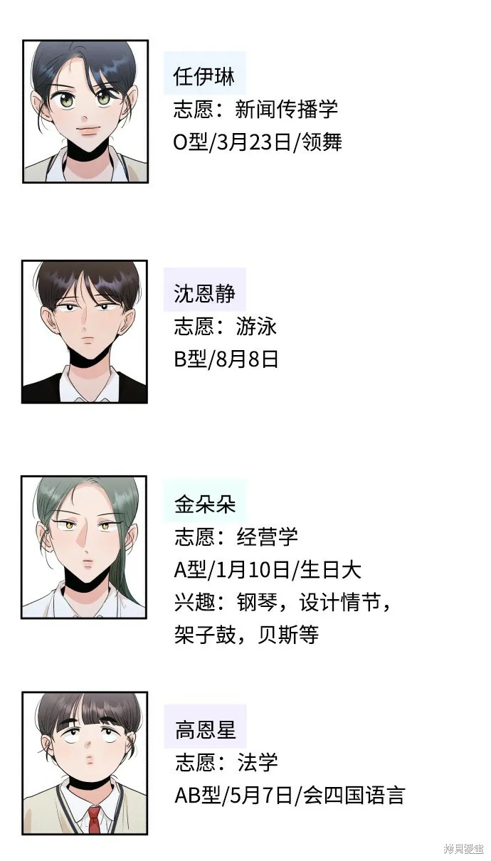 [Q&A]2 第7页