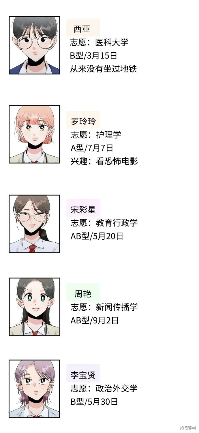 [Q&A]2 第8页