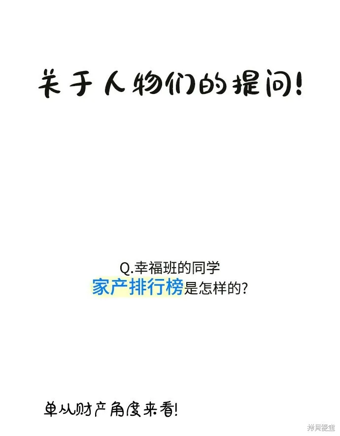 [Q&A]2 第11页