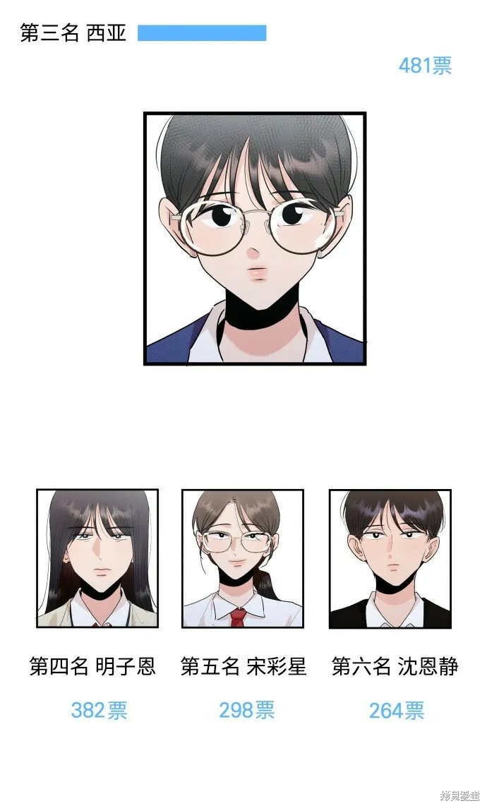 [Q&A]2 第49页