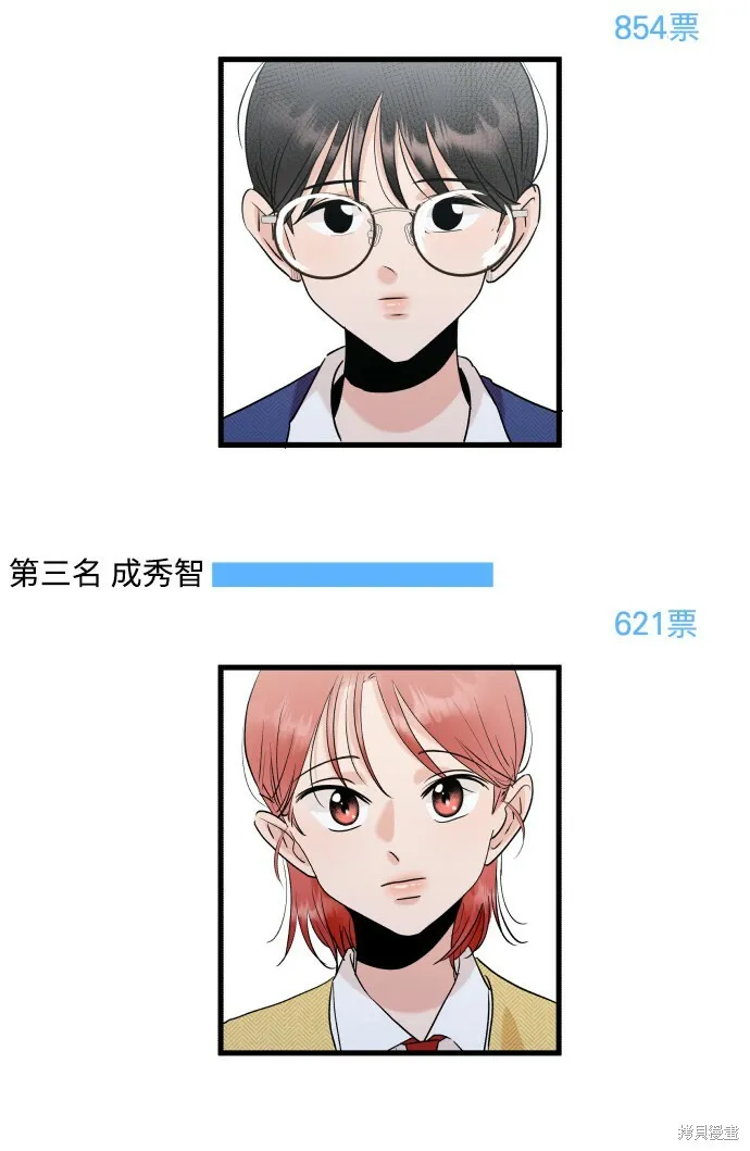 [Q&A]2 第51页