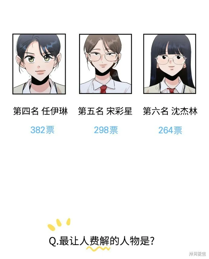 [Q&A]2 第52页