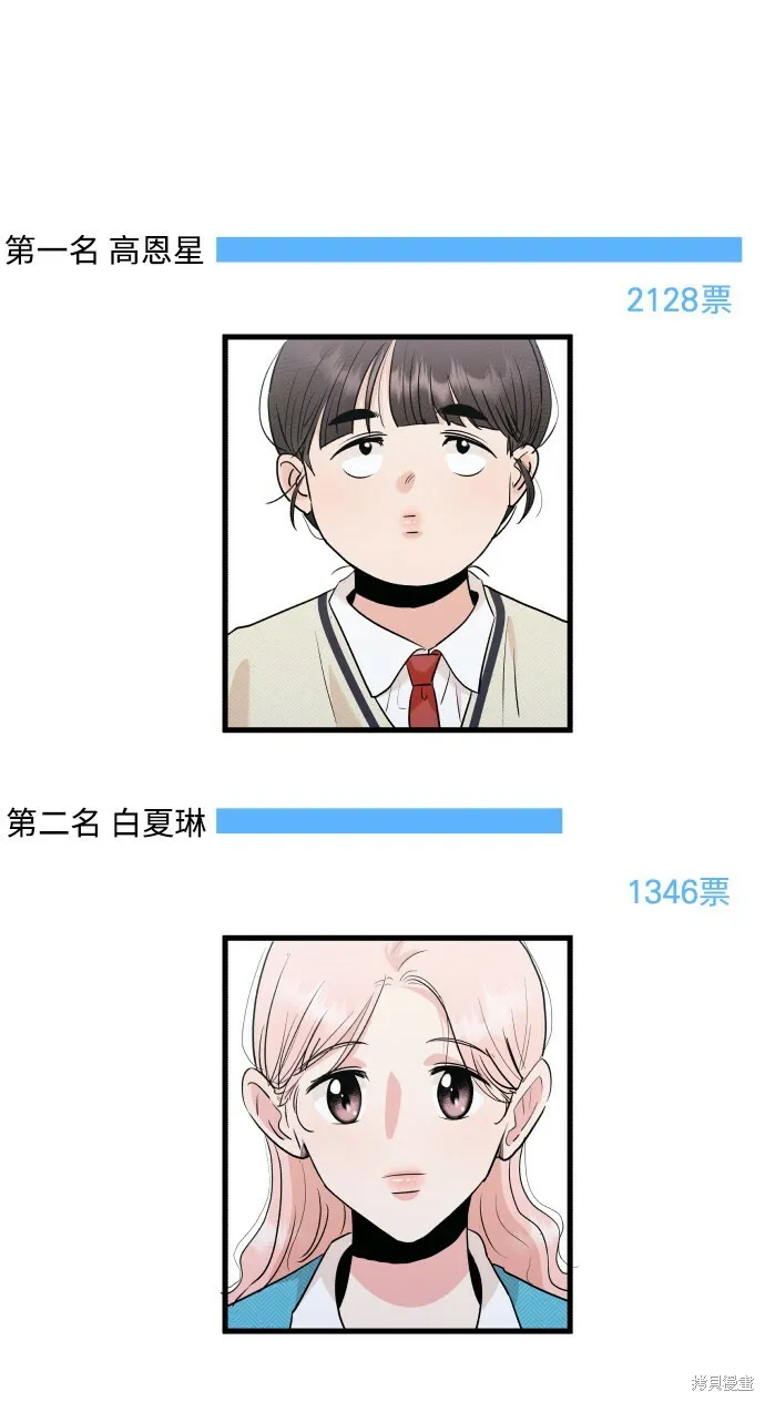 [Q&A]2 第53页