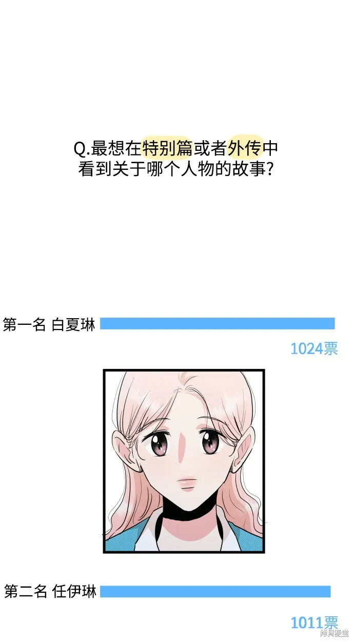 [Q&A]2 第55页