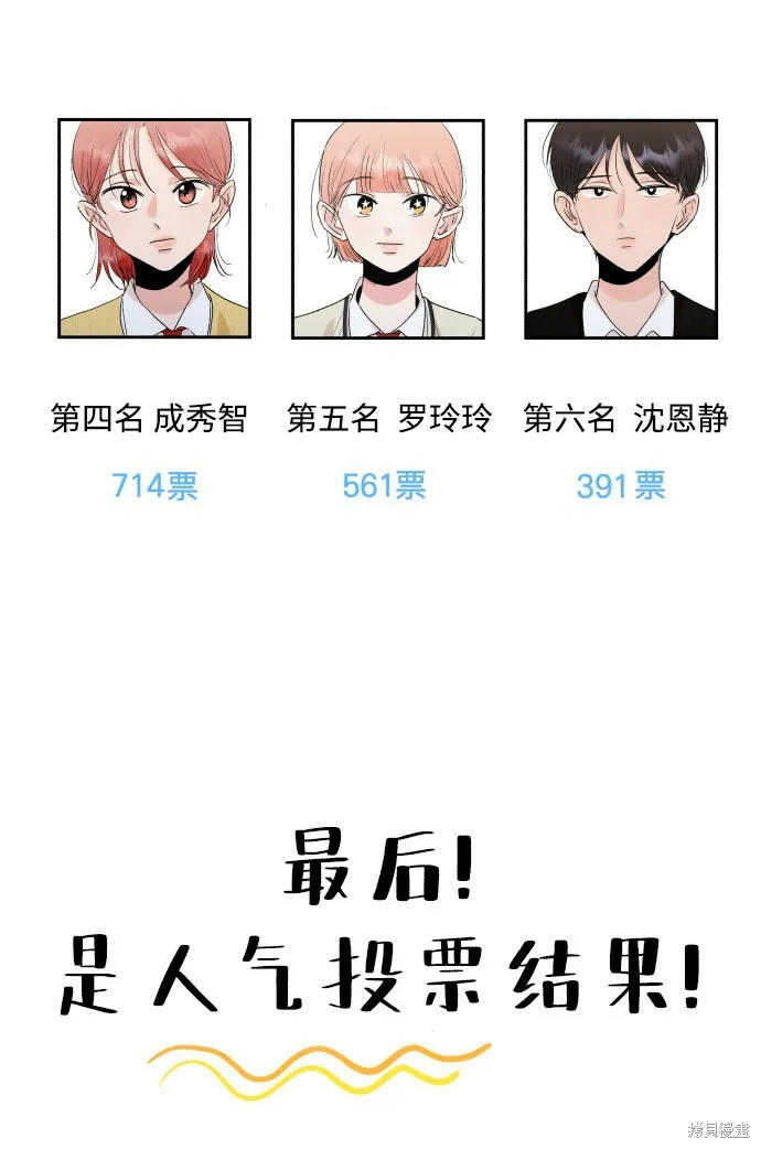 [Q&A]2 第57页