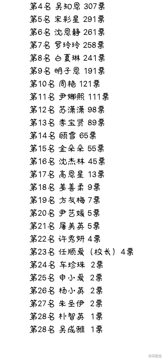 [Q&A]2 第59页