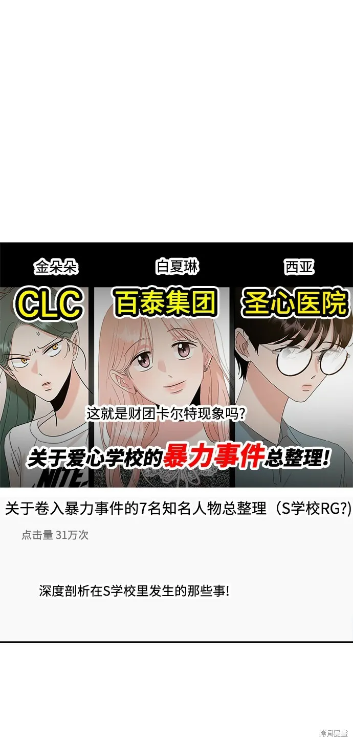 第83话 第21页