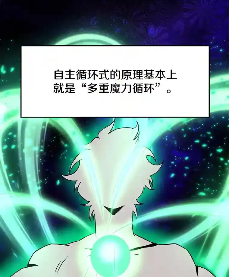 23.修炼法 第95页