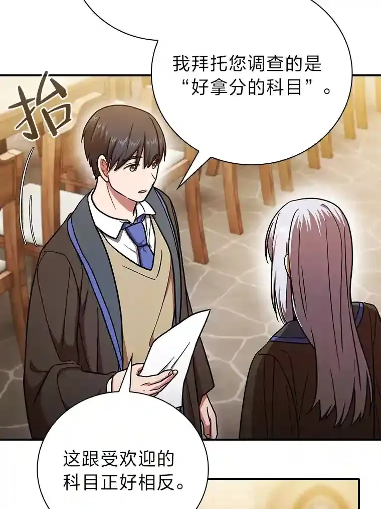 13.看走眼 第81页