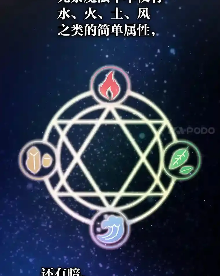 21.元素魔法 第52页