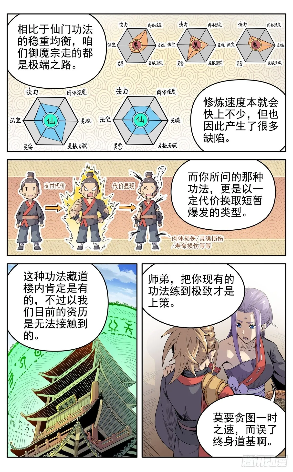 第二十七话：无力感 第10页