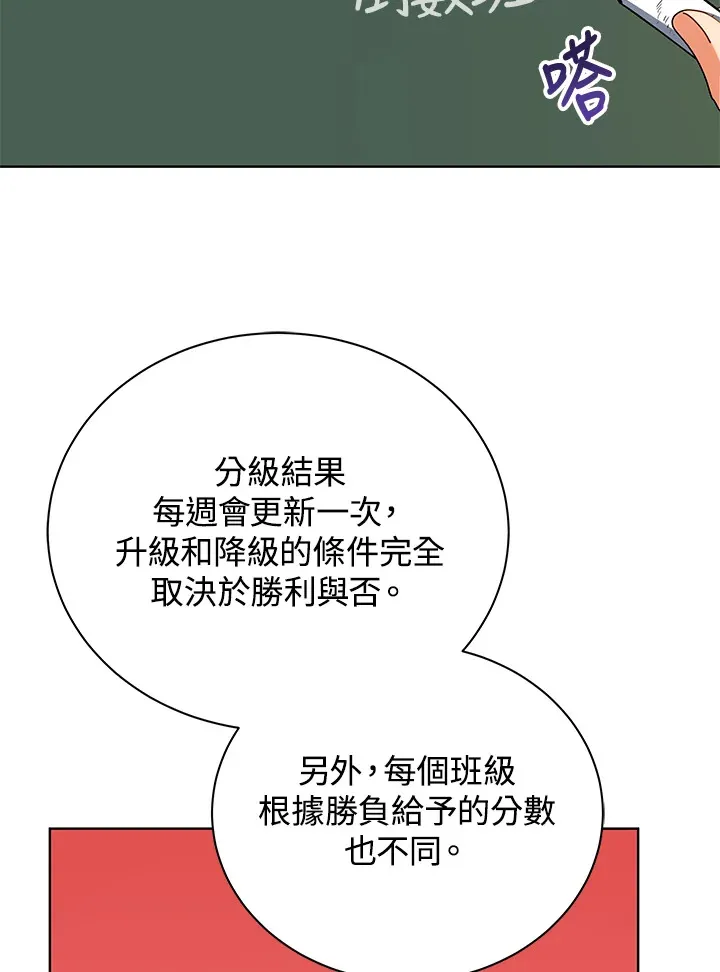第52话 第96页