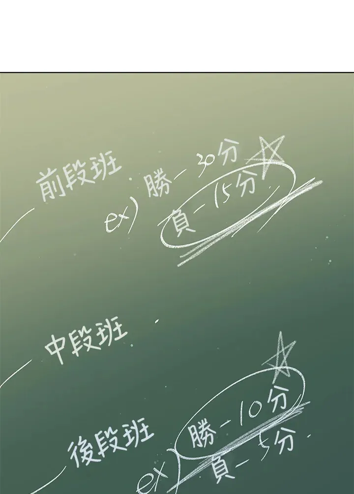 第52话 第98页