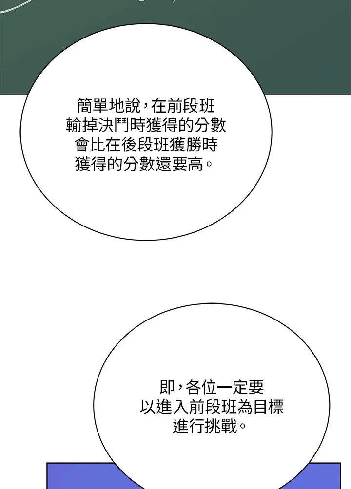 第52话 第99页