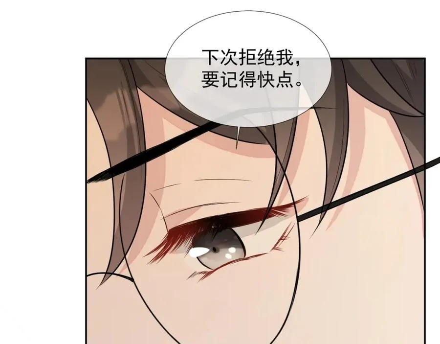 第58话 亲吻会上瘾 第77页