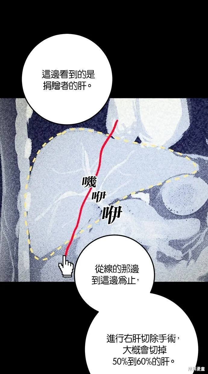 第2话 第7页