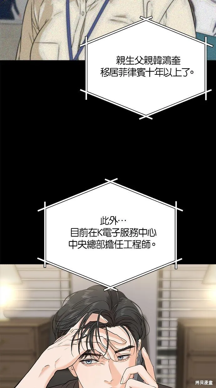 第3话 第68页