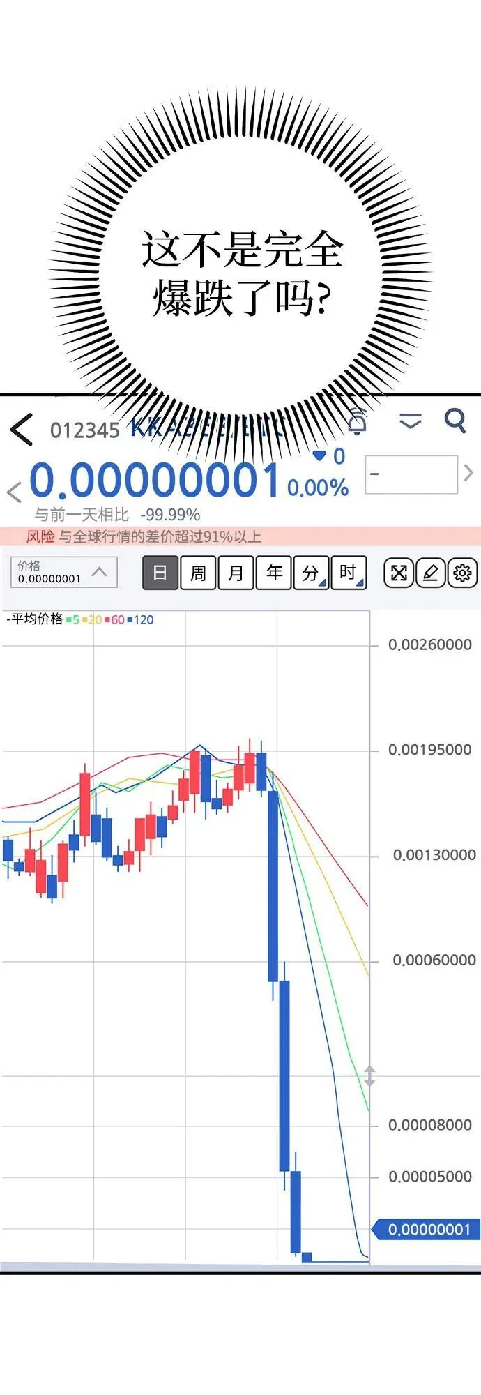 第69话 第65页