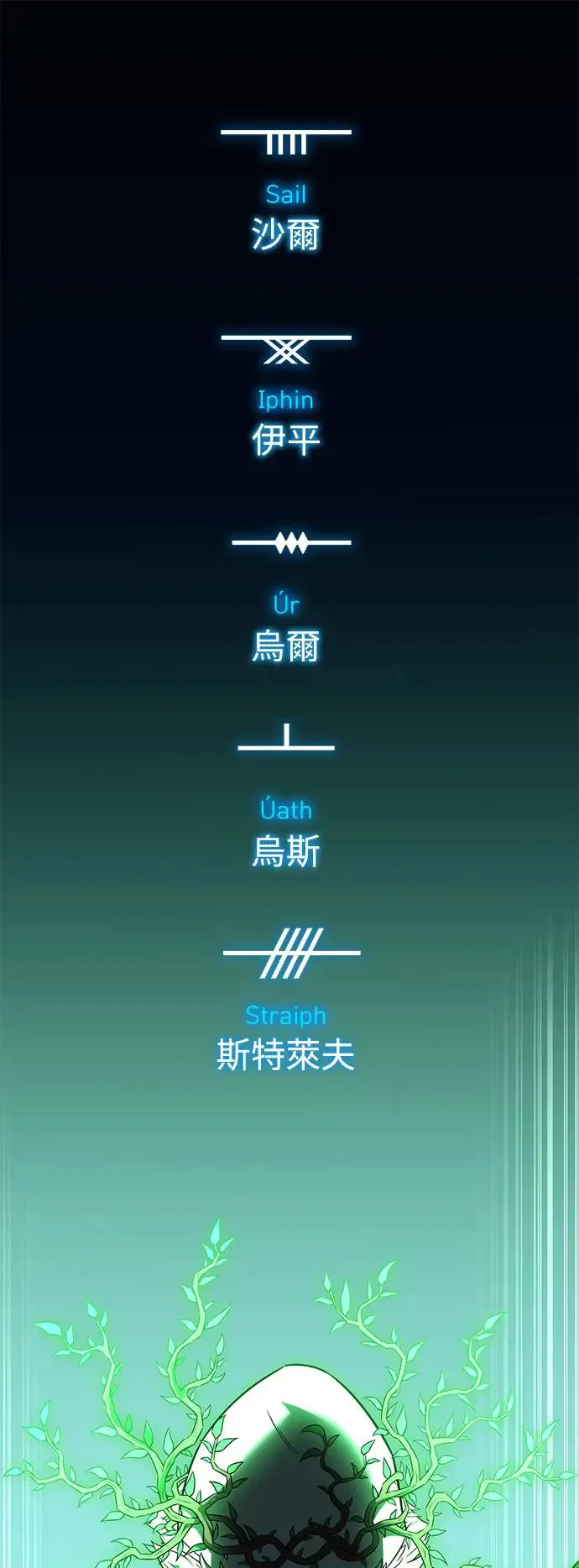 第12话 第47页