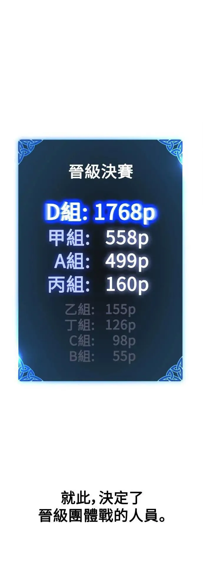 第45话 第166页