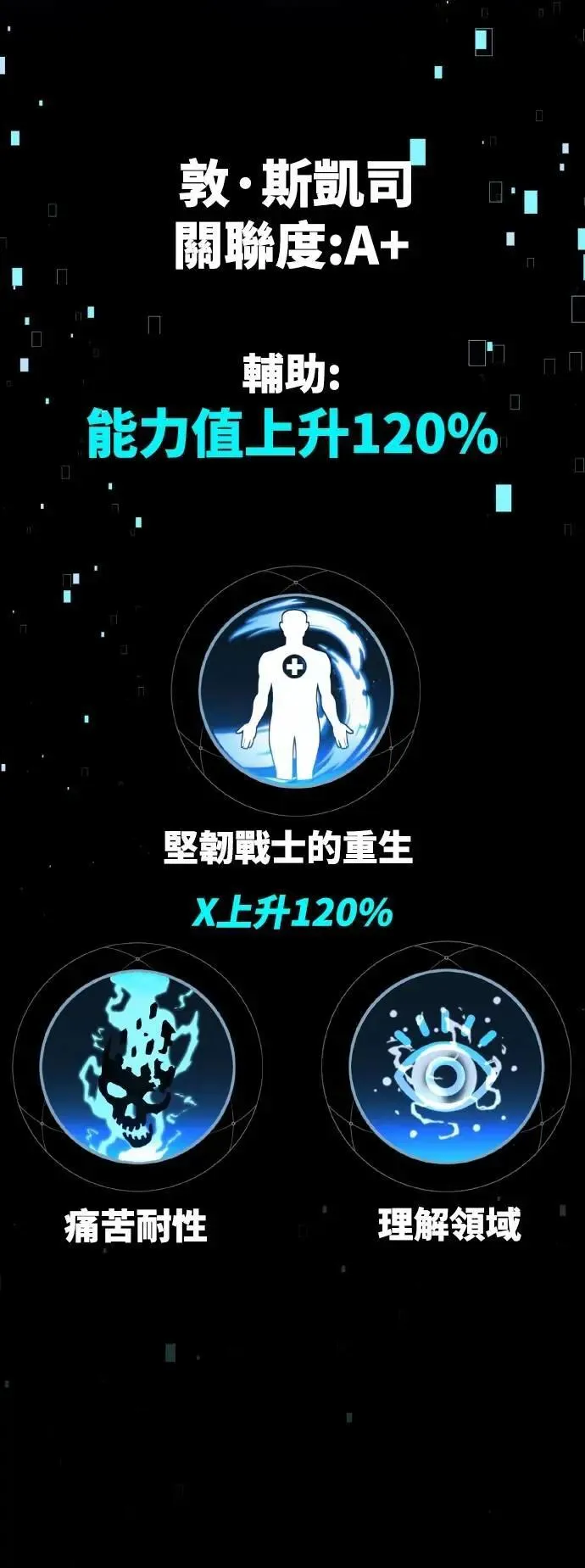 第64话 第127页