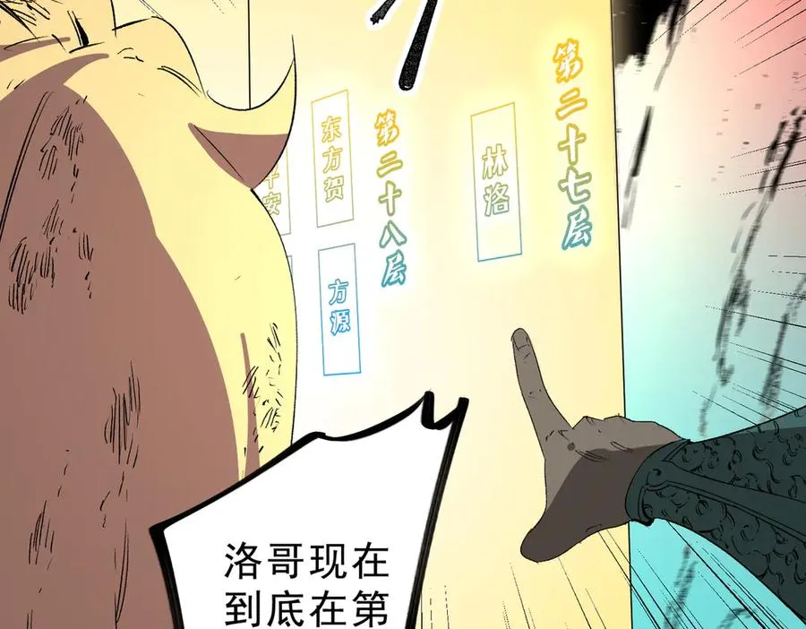第11话 他叫林洛D级牧师？ 第27页