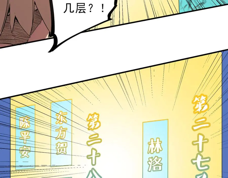 第11话 他叫林洛D级牧师？ 第28页