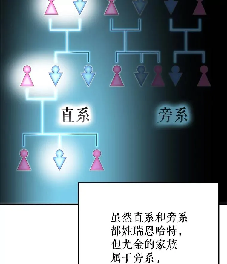 2.前往本家 第6页