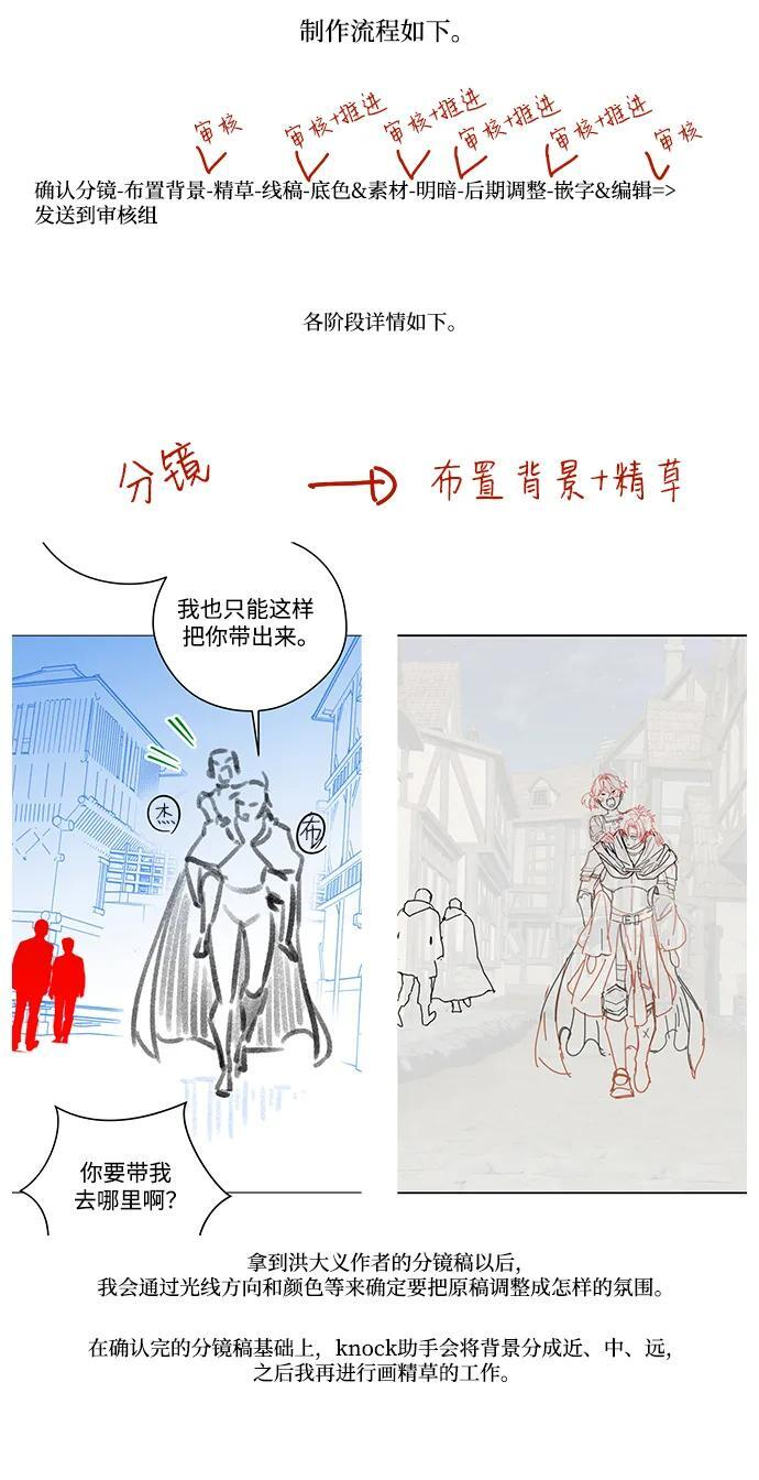 【免费】第一季后记 第4页