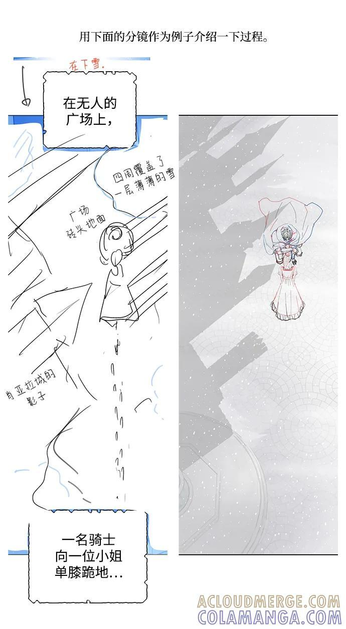 【免费】第一季后记 第7页