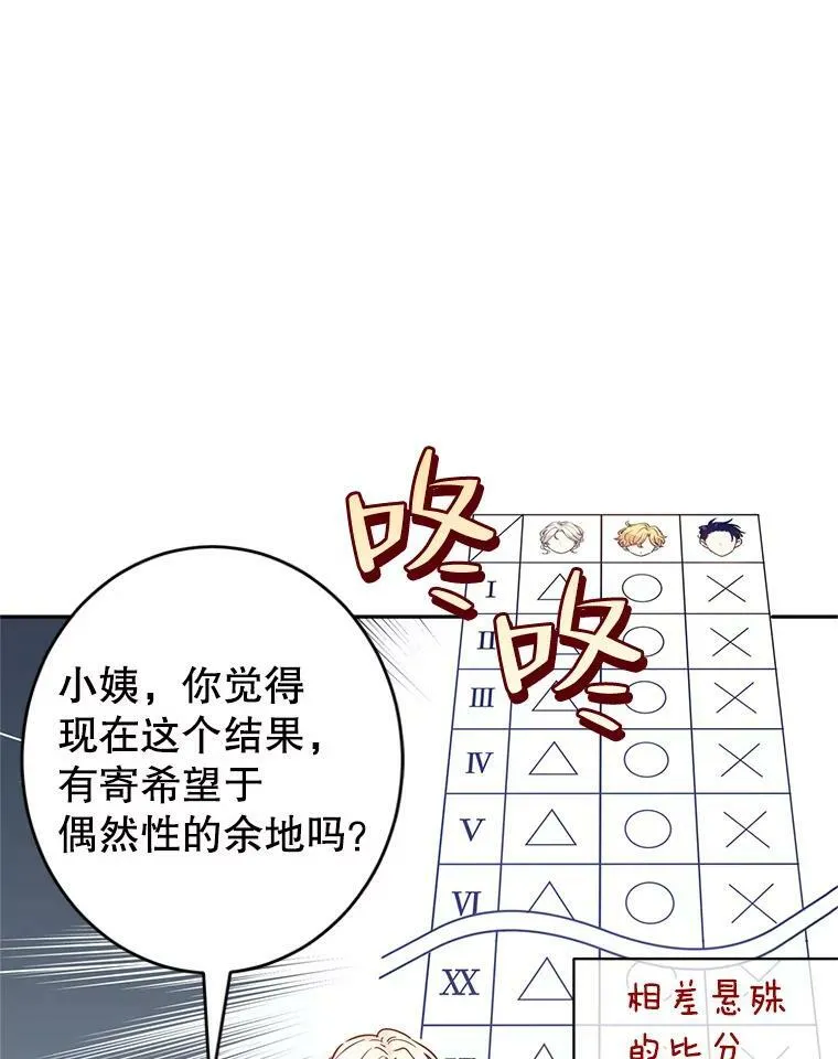 42.问题 第8页