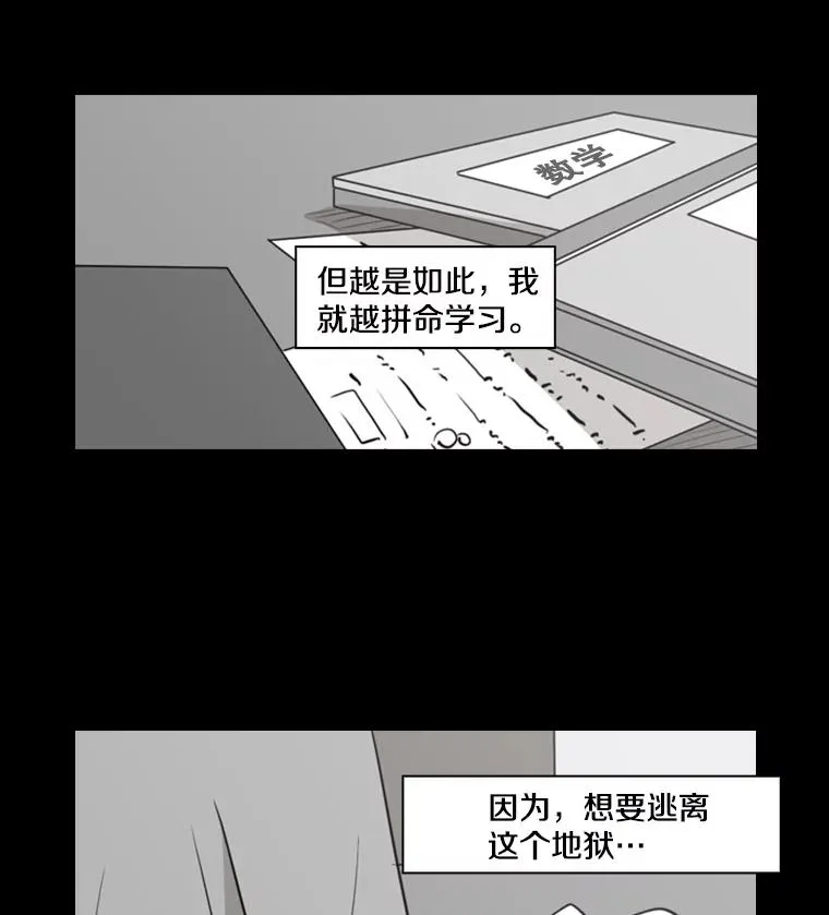2.噩梦的开始 第66页