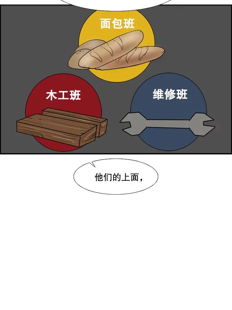 5.正式开始 第20页
