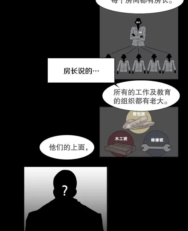 7.初次见面 第18页
