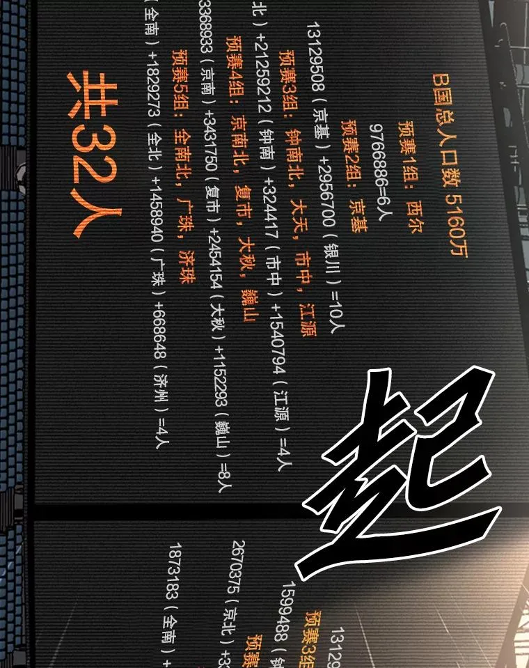 130.报名开始 第71页