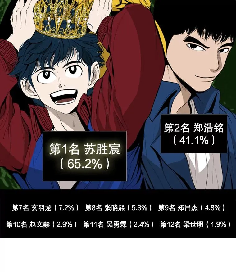 198.逆转？ 第11页