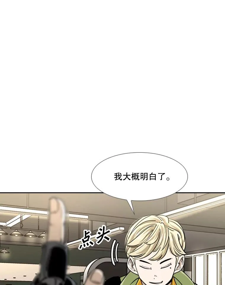 244.职业赛首秀 第79页