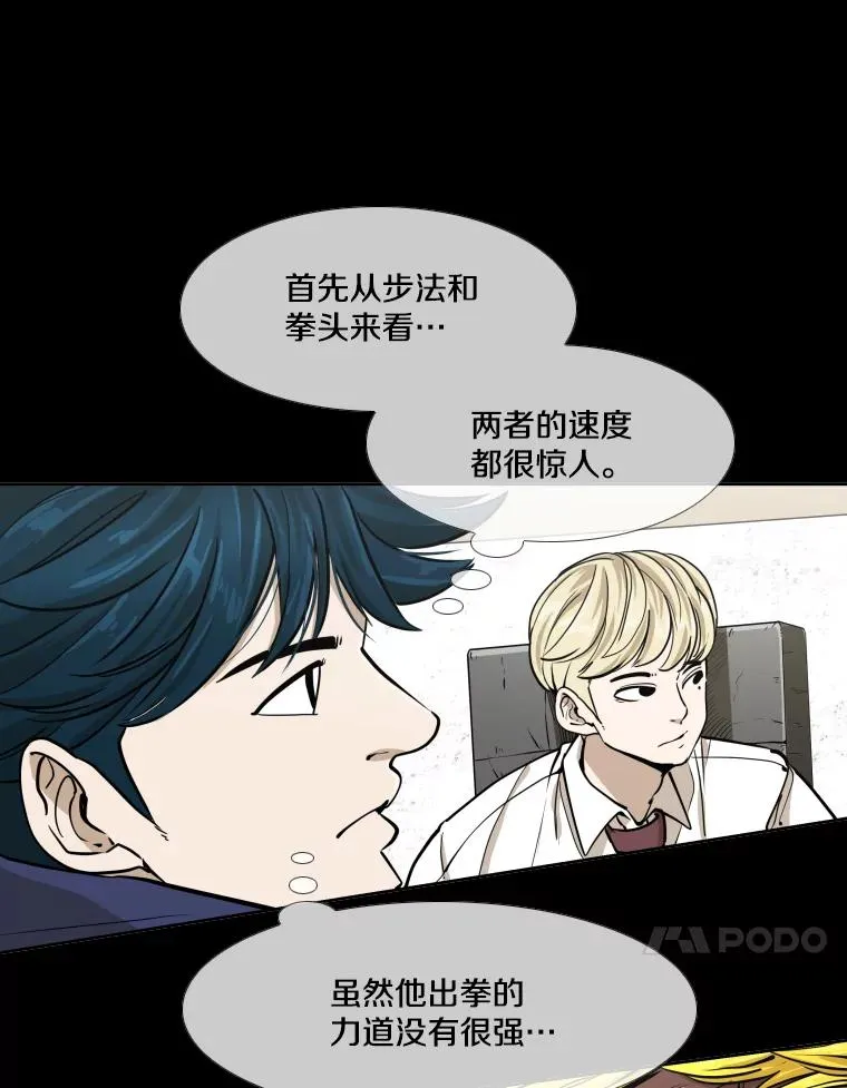 262.与古斯塔沃的对战策略 第55页
