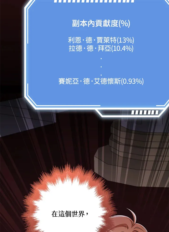 第28话 第100页