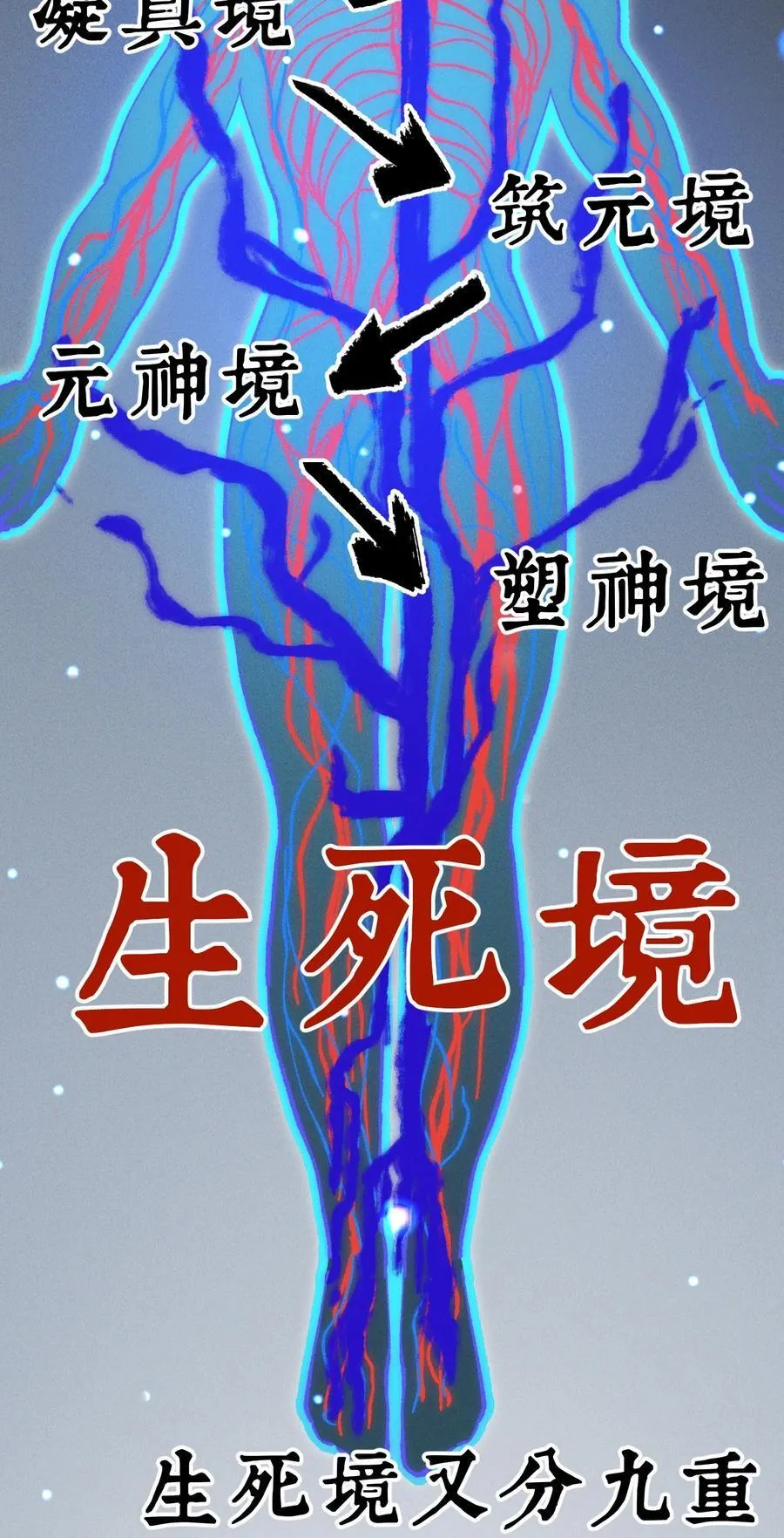 016 最，喜欢你们了！ 第54页