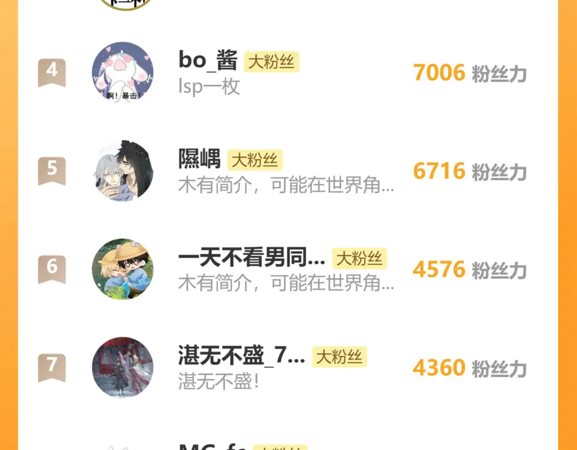14 分明是想轻薄我 第131页