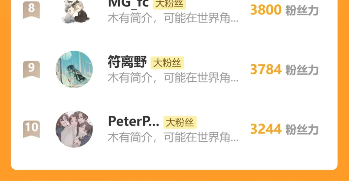 14 分明是想轻薄我 第132页
