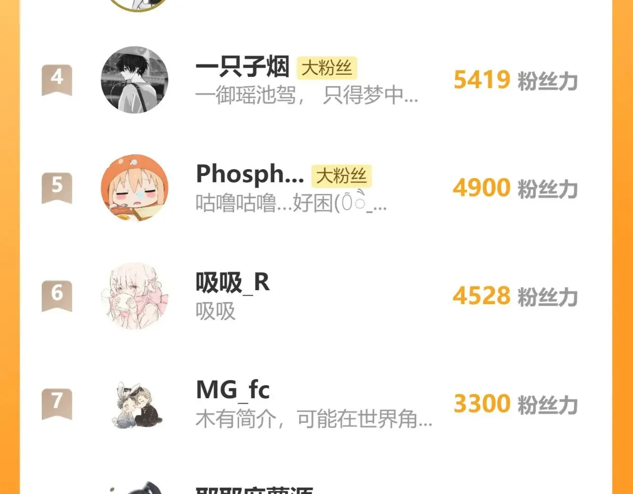 19 你只对我特殊吗 第121页