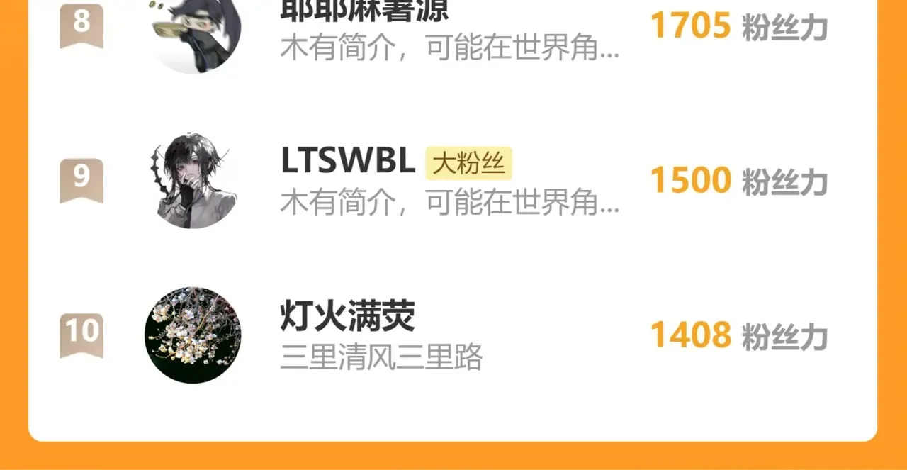 19 你只对我特殊吗 第122页