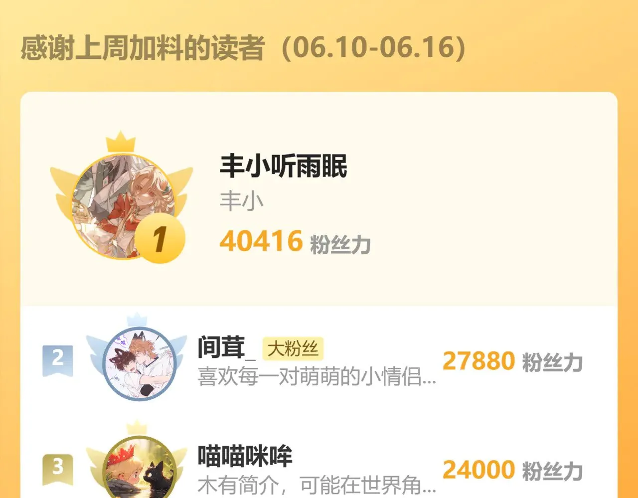 25 十殿下果然甚香 第124页